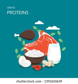 Proteínas útiles ilustraciones de diseño vectorial plano. Carne de pollo y carne de res, leche, queso de cabaña, huevos, champiñones, judías. Composición de alta proteína para banner web, página web, etc.
