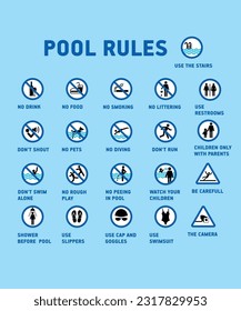 Useful Signs and symbols used in swimming pools  