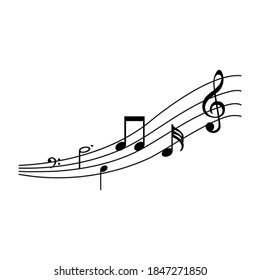 useful western music notation chart