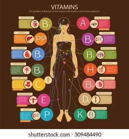 Usefulness of fruit. Table energy density calorie fruits and food component: dietary fiber, proteins, fats and carbohydrates. The content of vitamins and microelements. Basics of healthy nutrition.