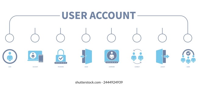 User account banner web icon vector illustration concept
