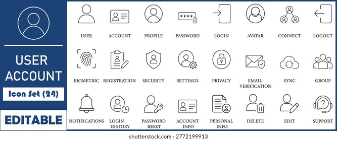 User account icon set. Containing profile, password, login, username, avatar, connect, Logout, Biometric, add friend and more. Solid vector icons collection. 
