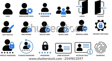 user account icon set. user profile sign. edit profile, forgot password, login, logout, privacy settings, biometric icons