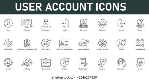 User Account Icons vector illustration with thin line editable stroke containing account password login username profile authentication information privacy setting registration biometrics