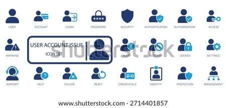 User Account Issue Icon Set. Modern vector icons for login, password, security, access, warning, alert, blocked, locked, support, help, reset, and user management.
