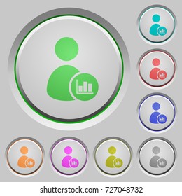 User account statistics color icons on sunk push buttons
