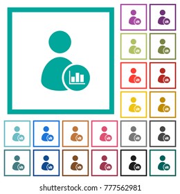 User account statistics flat color icons with quadrant frames on white background