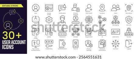 User Account Stroke icon collections. Containing profile, password, login, username, avatar, connect, add friend and more icons. Editable Stroke icon collection Outline icon