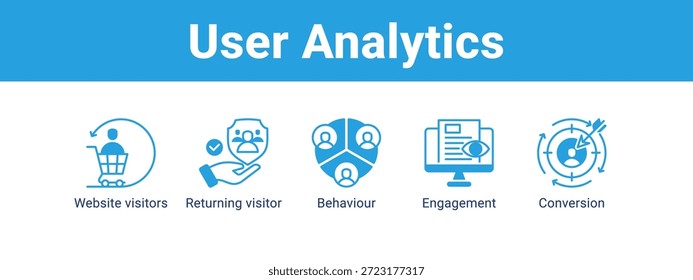 User Analytics Web-Banner-Symbol Vektorgrafik-Konzept , mit Symbol der Website-Besucher, Rückkehr Besucher, Verhalten.