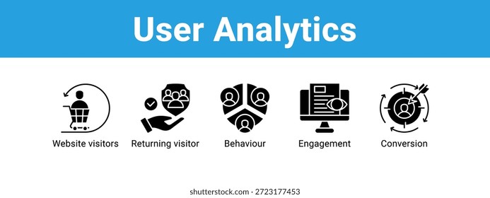 User Analytics Web-Banner-Symbol Vektorgrafik-Konzept , mit Symbol der Website-Besucher, Rückkehr Besucher, Verhalten.