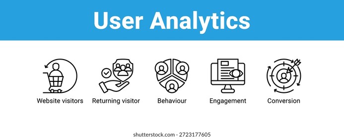 User Analytics Web-Banner-Symbol Vektorgrafik-Konzept , mit Symbol der Website-Besucher, Rückkehr Besucher, Verhalten.
