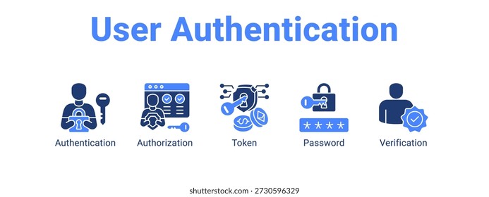 User Authentication web banner icon vector illustration concept , with icon of Authentication, Authorization, Token.