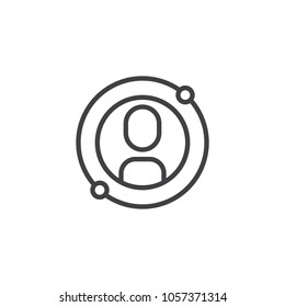 User avatar in circle outline icon. linear style sign for mobile concept and web design. Person profile simple line vector icon. Symbol, logo illustration. Pixel perfect vector graphics