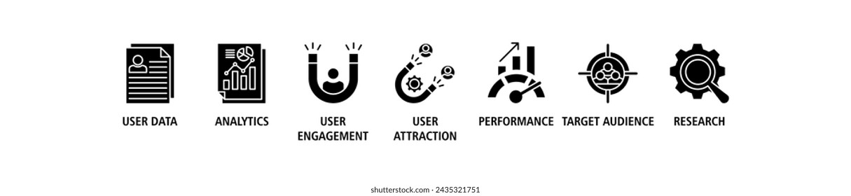 User behavior banner web icon set vector illustration concept with icon of user data, analytics, user engagement, user attraction, performance, target audience, research