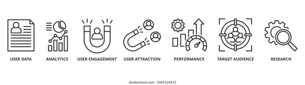 Concepto de Ilustración vectorial de ícono de Web de Anuncio de usuario con ícono de datos de usuario, análisis, participación de usuario, atracción de usuario, rendimiento, audiencia objetivo, investigación
