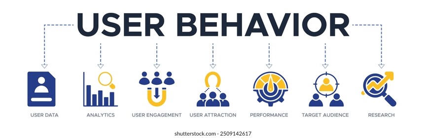 User behavior banner web icon vector illustration concept with an icon of user data, analytics, user engagement, user attraction, performance, target audience, research