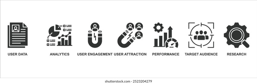 Concepto de Ilustración vectorial de ícono de Web de Anuncio de comportamiento de usuario con ícono