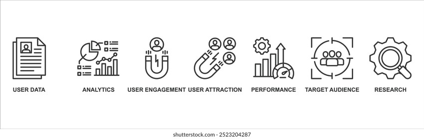 Comportamento do usuário banner ícone da Web vetor conceito de ilustração com ícone