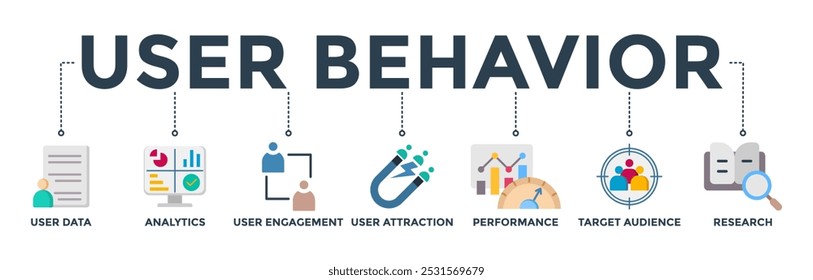 User behavior banner web icon vector illustration concept with icon of user data, analytics, user engagement, user attraction, performance, target audience, research
