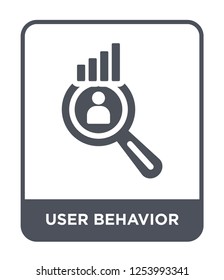 user behavior icon vector on white background, user behavior trendy filled icons from General collection, user behavior simple element illustration