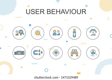 User Behavior trendy Infographic template. Thin line design with Analytics, user data, Performance, Usability