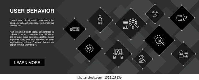 User behaviour banner 10 icons concept.Analytics, user data, Performance, Usability simple icons