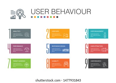 User behaviour Infographic 10 option line concept. Analytics, user data, Performance, Usability simple icons
