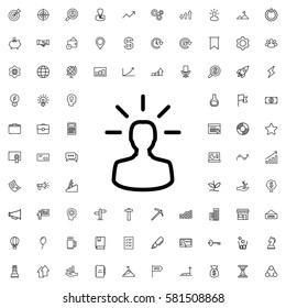 user bulb icon illustration isolated vector sign symbol. Startup icons set.