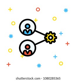 user configure share 