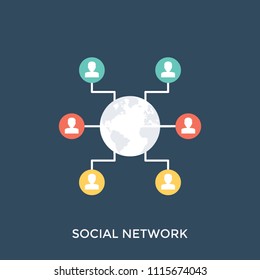 
User connected to other links through social network
