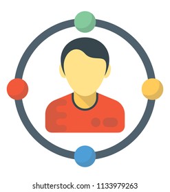 User connected to other links through social network
