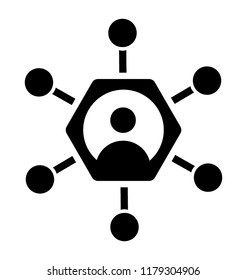 
User connected to other links through social network
