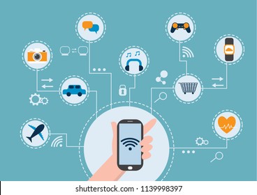 User connecting with smartphone and interconnecting with objects on a network and smart service icons. Internet of things concept.
