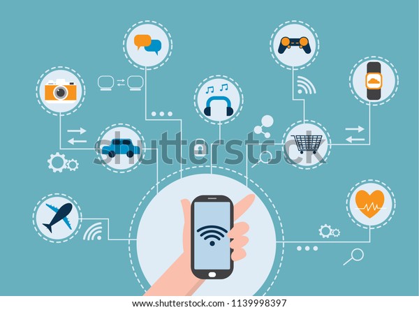 User connecting with smartphone and\
interconnecting with objects on a network and smart service icons.\
Internet of things\
concept.\
