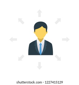 user  employee  affiliated  