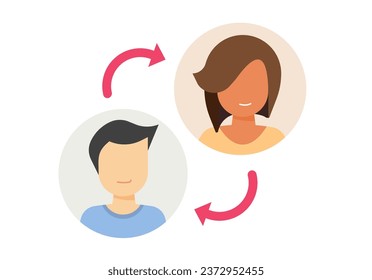 User exchange icon flat, man woman turnover swap person staff vector cartoon graphic, replace switch transfer male female leader illustration, succession change people shift arrow image clipart