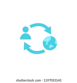 User exchange with world, round arrows