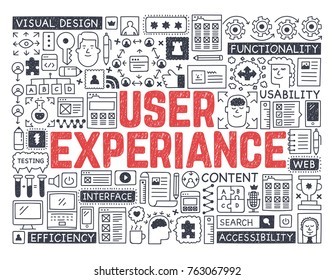 User Experiance - Hand drawn vector illustration