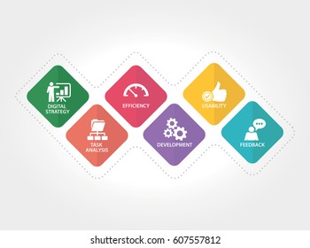 USER EXPERIENCE CONCEPT