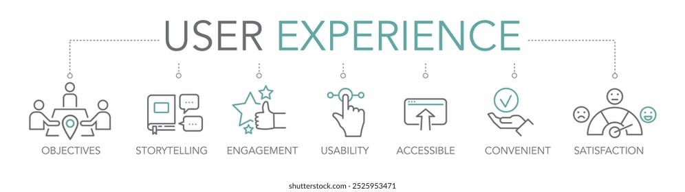 User experience concept. Keywords and editable thin line vector icons two-tone