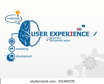 User experience concepts and brain for business, consulting. Hand writing User experience with blue marker