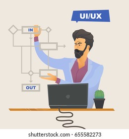 User experience designer creates a layout for the web. Vector flat illustrations, business theme