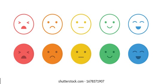 User Experience Feedback Concept. Satisfaction Level in the Form of Emoticons. Negative, Neutral, Positive.