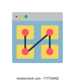 User Experience - User Flow Webpage