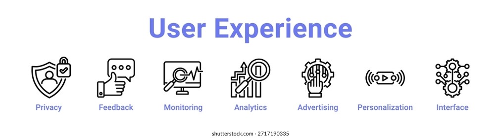 - Anuncio y colección del ícono de Experiencia de Usuario