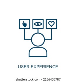 user experience icon. Thin linear user experience outline icon isolated on white background. Line vector user experience sign, symbol for web and mobile