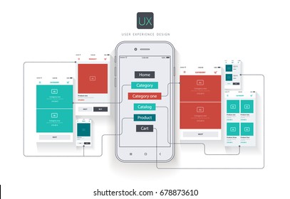 User experience. User interface. Mobile phone with mock-ups of web pages. Schema of a web site with links between pages. Modern vector illustration for web, print and promotion