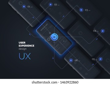 User experience. User interface. UI UX template for mobile application. Web pages for a mobile application with links to each other. Vector illustration. 3d