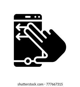 User Experience - Phone Swipe