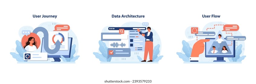 Benutzererfahrungsset. Eintauchen in den Benutzerpfad, strukturierte Dateninteraktion und Benutzeroberfläche. Benutzerzuordnung, Datenorganisation, Flüssigkeitsübergänge. Flache Vektorgrafik